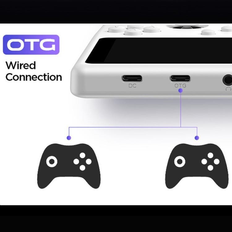 H5 5″ IPS Handheld Game Console RGB Retro Arcade Portable Game 64GB 128GB