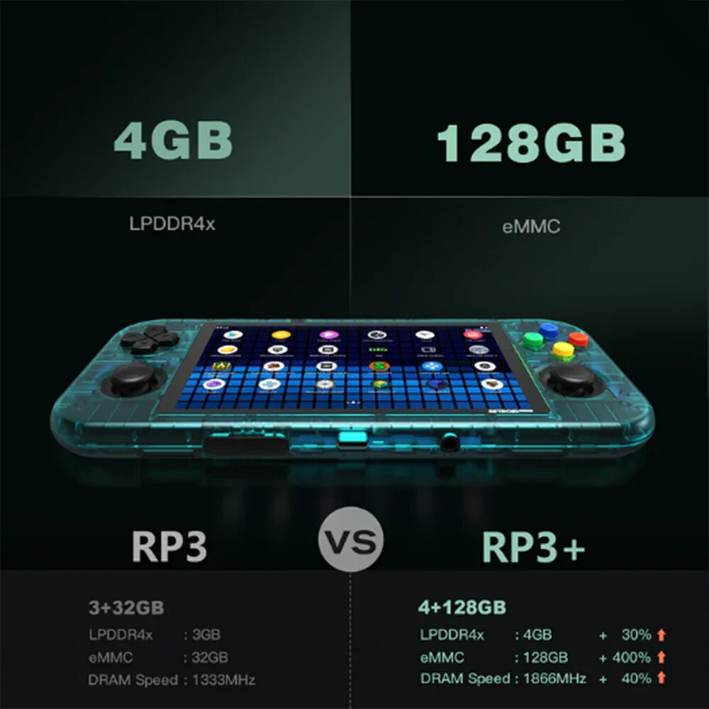 4.7inch Handheld Game Console Retroid Pocket 3 Plus 4g+128g Android 11 Touch