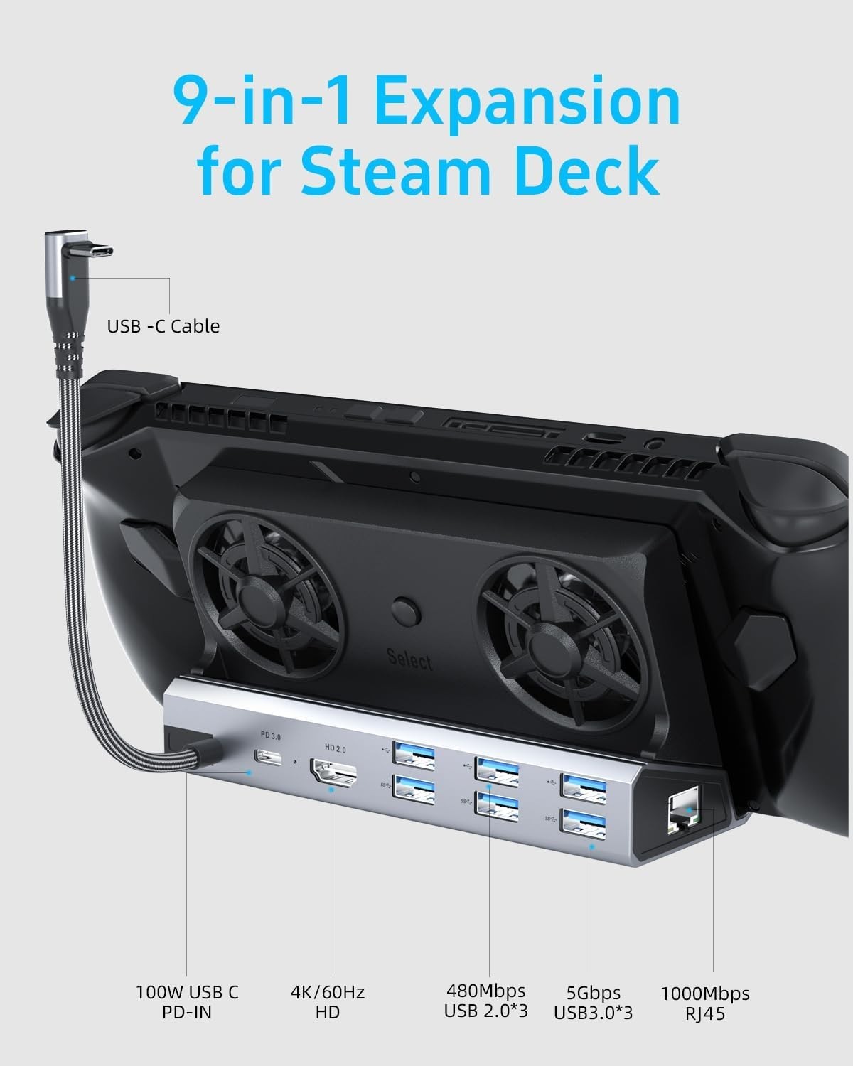 Multi-Device 12-in-1 Docking Station with 4K Output, 6 Ports & Cooling Fans