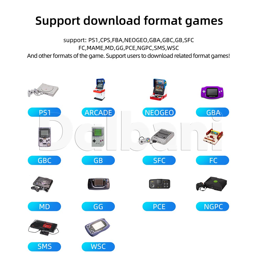 Miyoo Mini Plus White Open Source Retro Handheld Game Console with 64GB