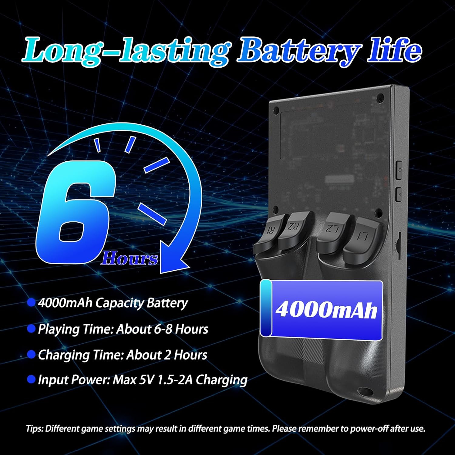R36MAX 4000Mah Portable Rechargeable Handheld Retro Game Console,Handheld Retro