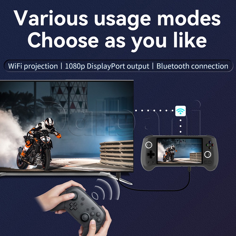 RG556 5.5″ Anbernic Black Handheld Game Console nisoc T820 5500mAh