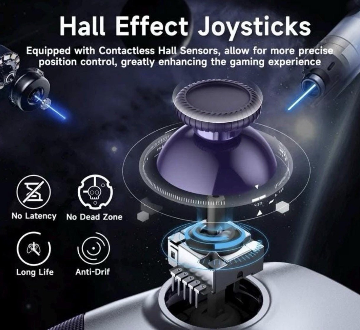Atomic Purple – Black Accent – Hall Effect NoDRIFT analogue – Custom Switch Lite