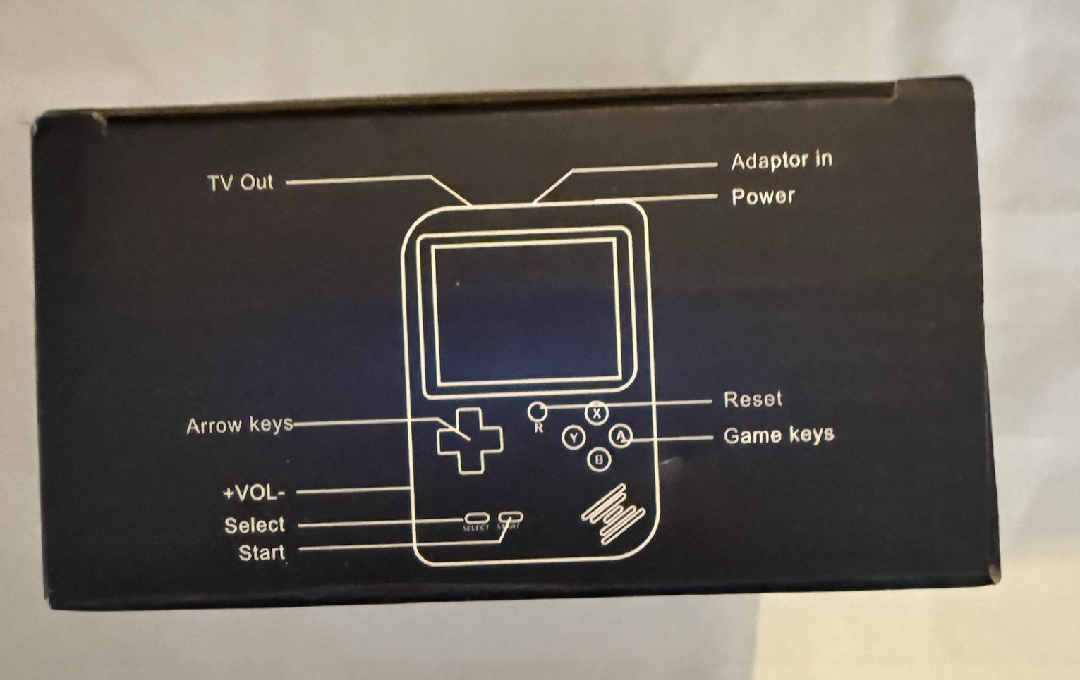 Game Box Plus Handheld Console – Retro Gaming System w/ Preloaded Games NIB