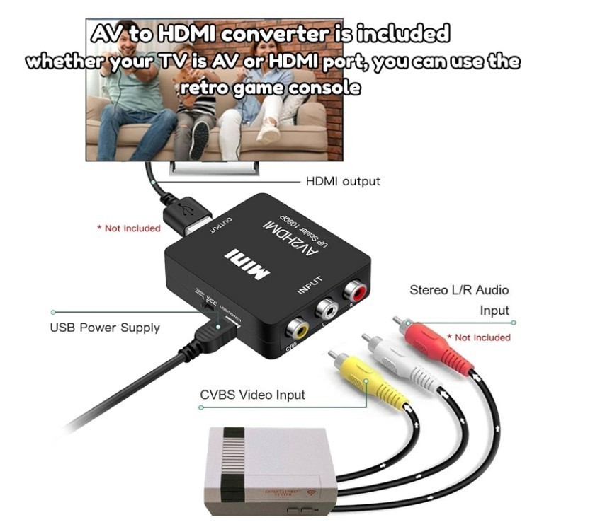 Classic Mini Retro Game Console Built in 619 Video Games,Av and HDMI Output Plug