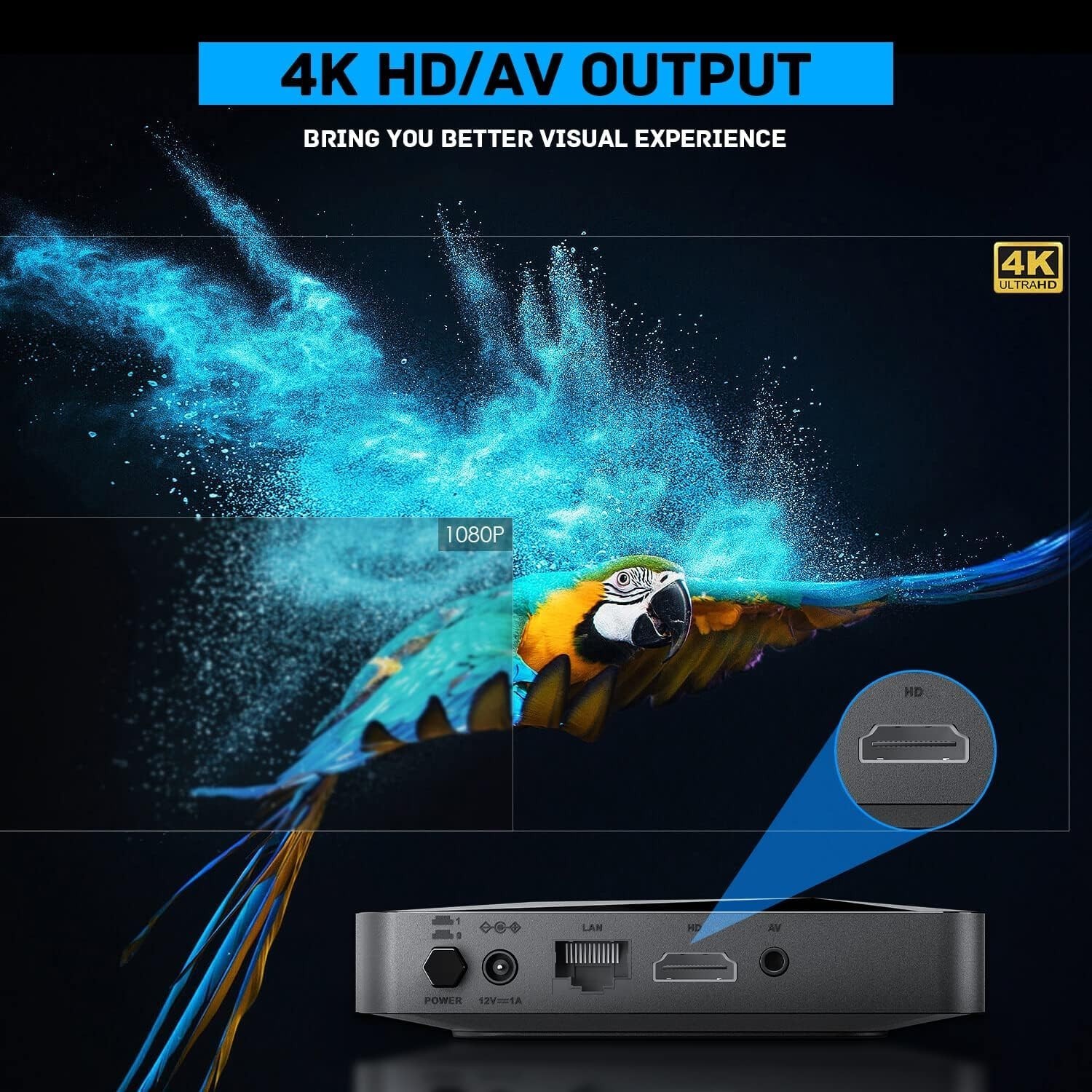 Plug and Play Retro Gaming Console, 37000+ Games, 4K UHD, WiFi, Bluetooth 5.0