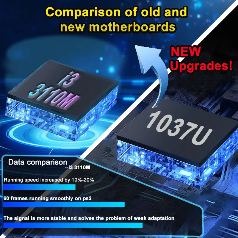 Retro Gaming Device X8 Loaded 70000+Games Support 60+Emulators for Wii PS2 DC…