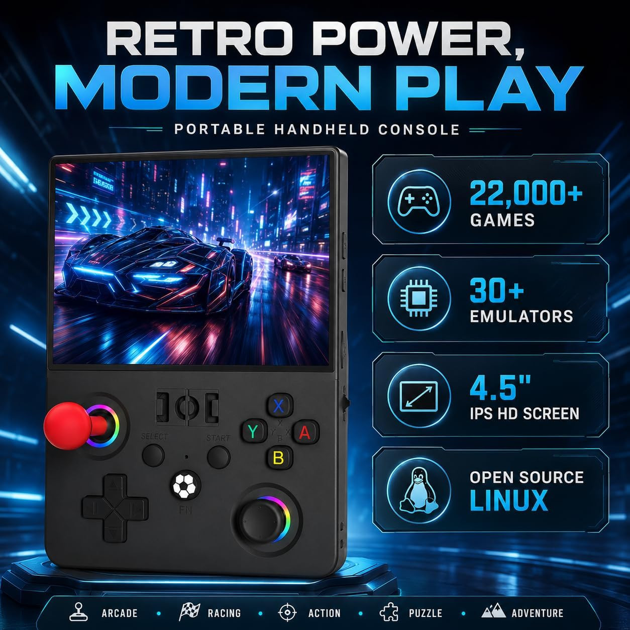 R36MAX2 Retro Handheld Game Console, 4.5-Inch 1024X768 IPS Screen, 128GB 22000+