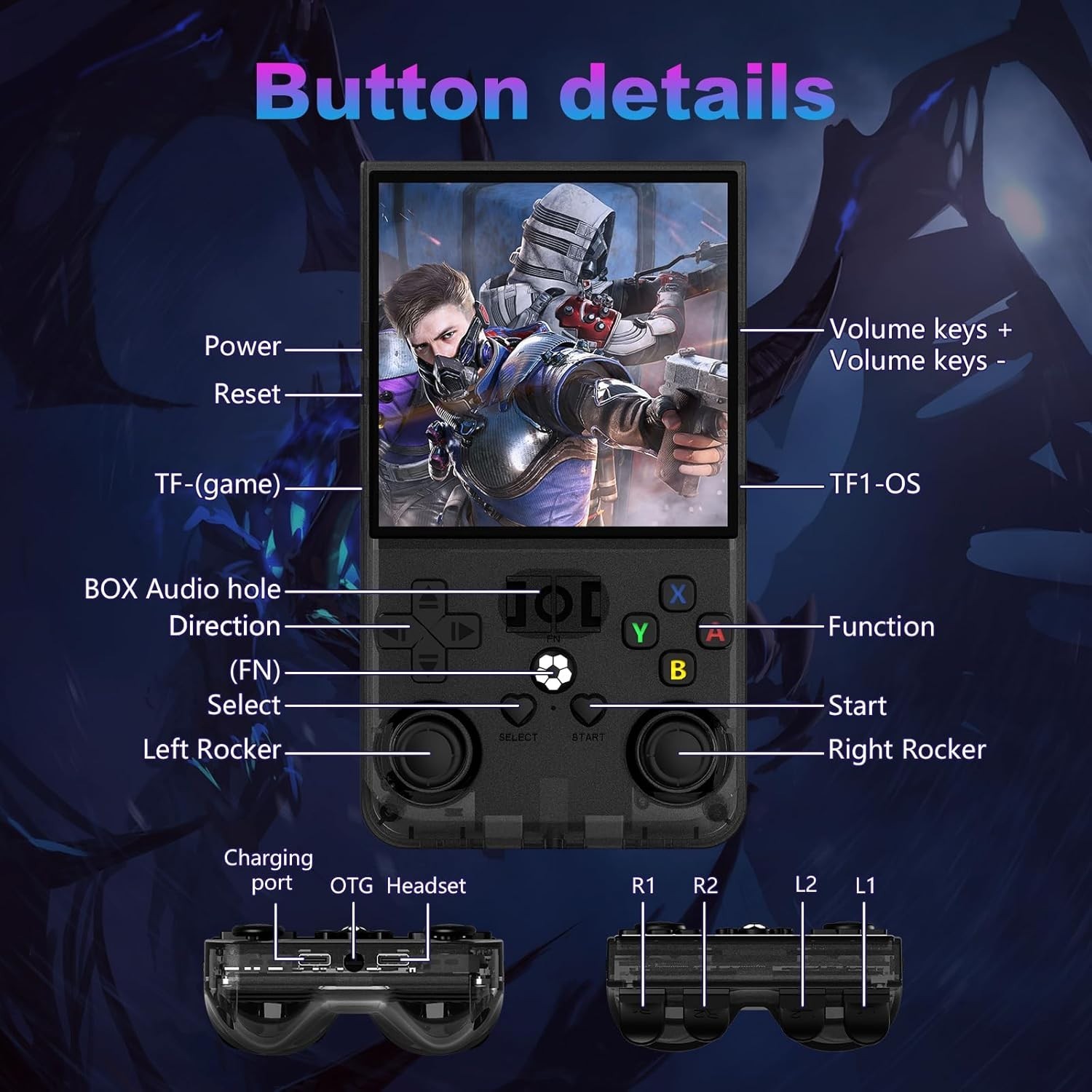 Black R36 Max Handheld Game Console 3.5 Inch IPS Screen 20000+ Games Video Games