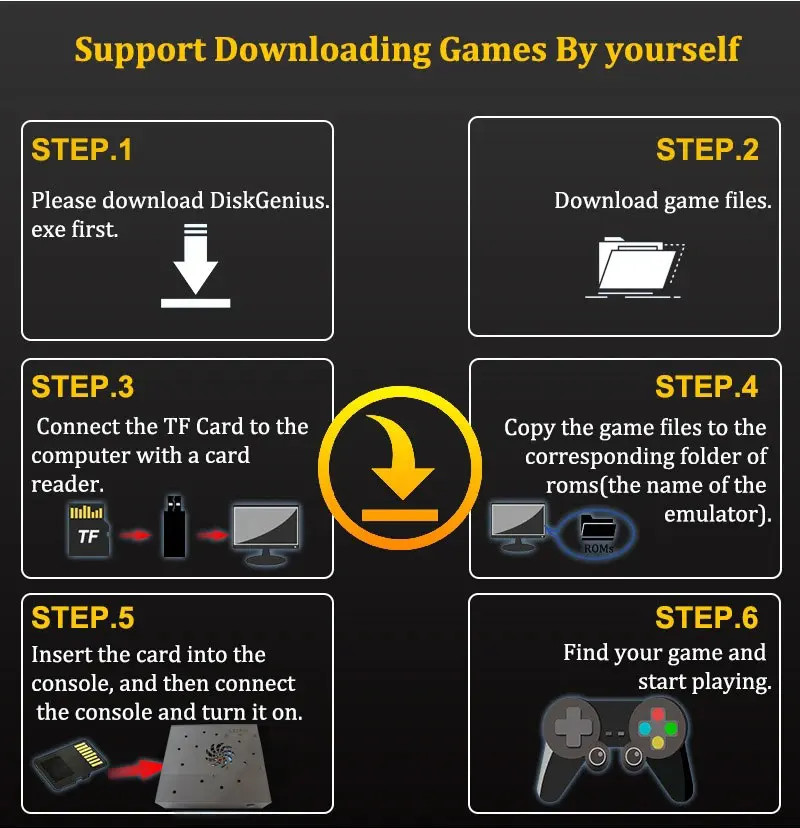 Retro Gaming Device X8 Loaded 70000+Games Support 60+Emulators for Wii PS2 DC…