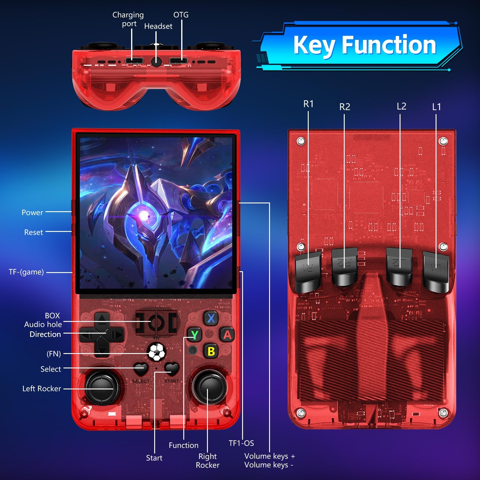 R36MAX Handheld Game Console, Retro Gaming Console with 4000mAh Battery 4.0”I…