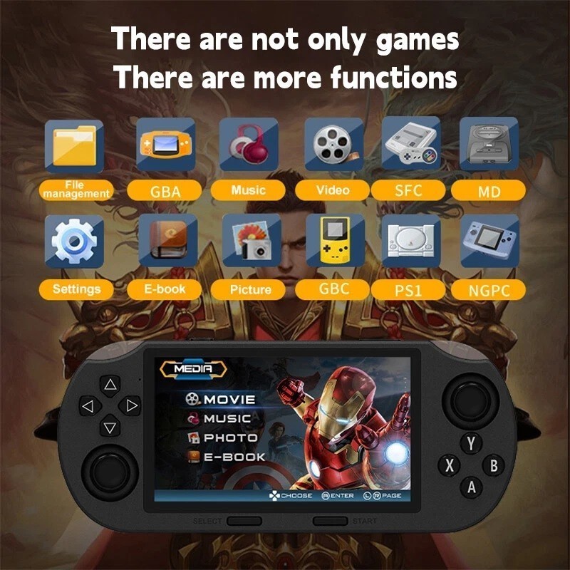 4.5″ Portable Retro Handheld Console Built-in 20000+ Classic Games IPS Screen US