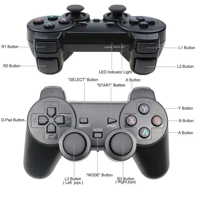 Wireless 2.4G Gamepad Controller USB Joystick for PC Android TV Game Box