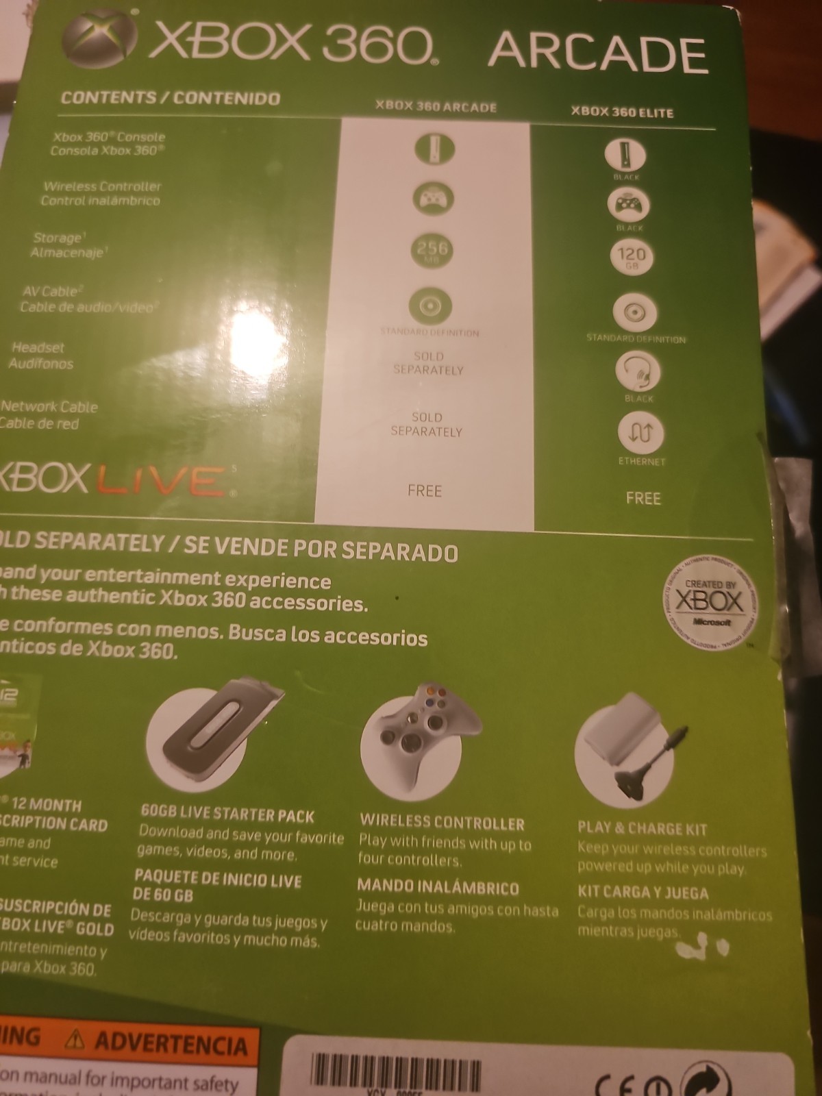 Vintage Microsoft Xbox 360 Arcade Edition White Console System CIB EXCELLANT