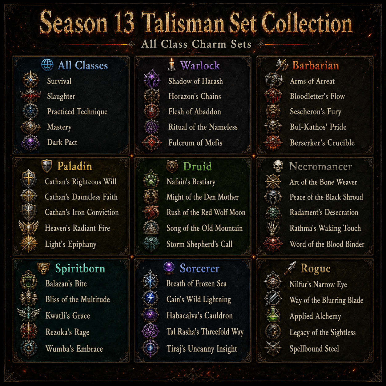 DIABLO 4🔥S13 NEW SEASON🔥‍‍‍‍‍‍‍‍‍‍‍‍‍‍‍Talisman & Charms