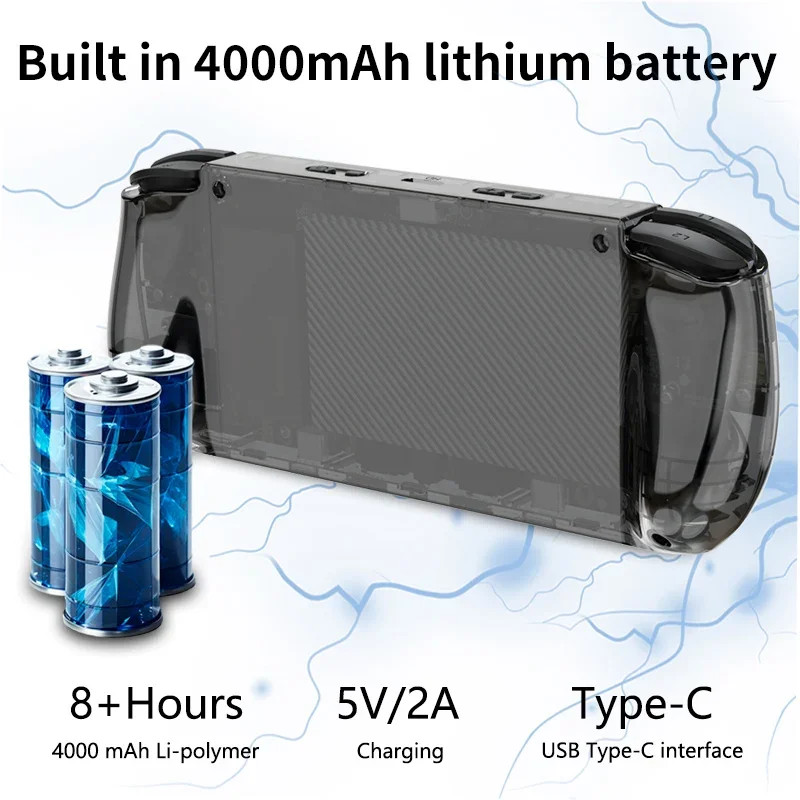 RGB10 MAX3 Retro Handheld Console 5″ 1280×720 HD 4000mAh WiFi