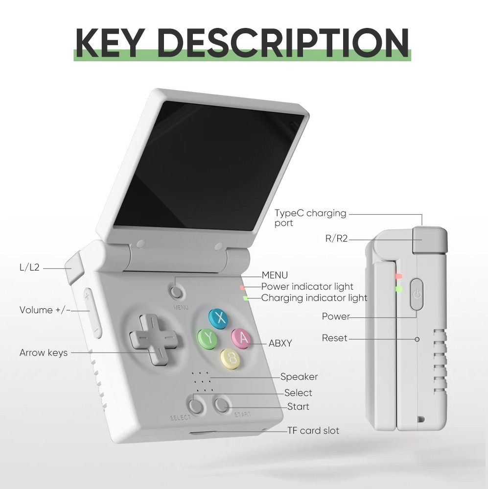 Miyoo Mini Flip Grey 64GB 2.8” IPS Retro Handheld Console WiFi Netplay + Case