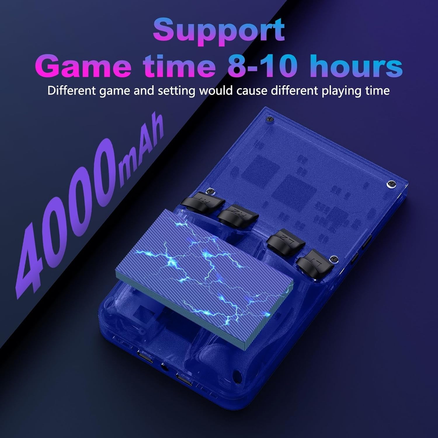 R36MAX Handheld Console – 4000mAh Battery & 18,000+ Games for Endless Fun