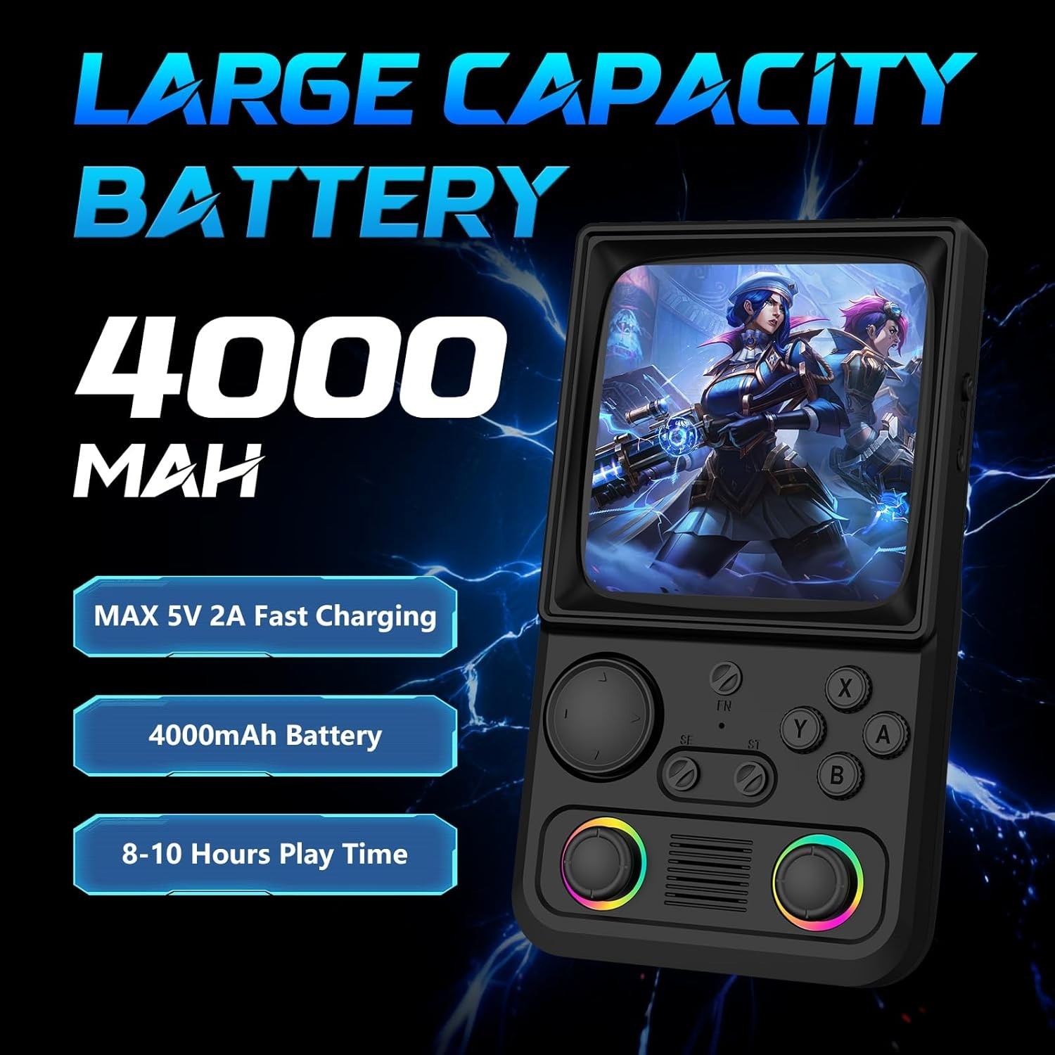 R36TMAX Handheld Retro Game Console 22000+ Games 4″ IPS WiFi 4000mAh 128GB (61)