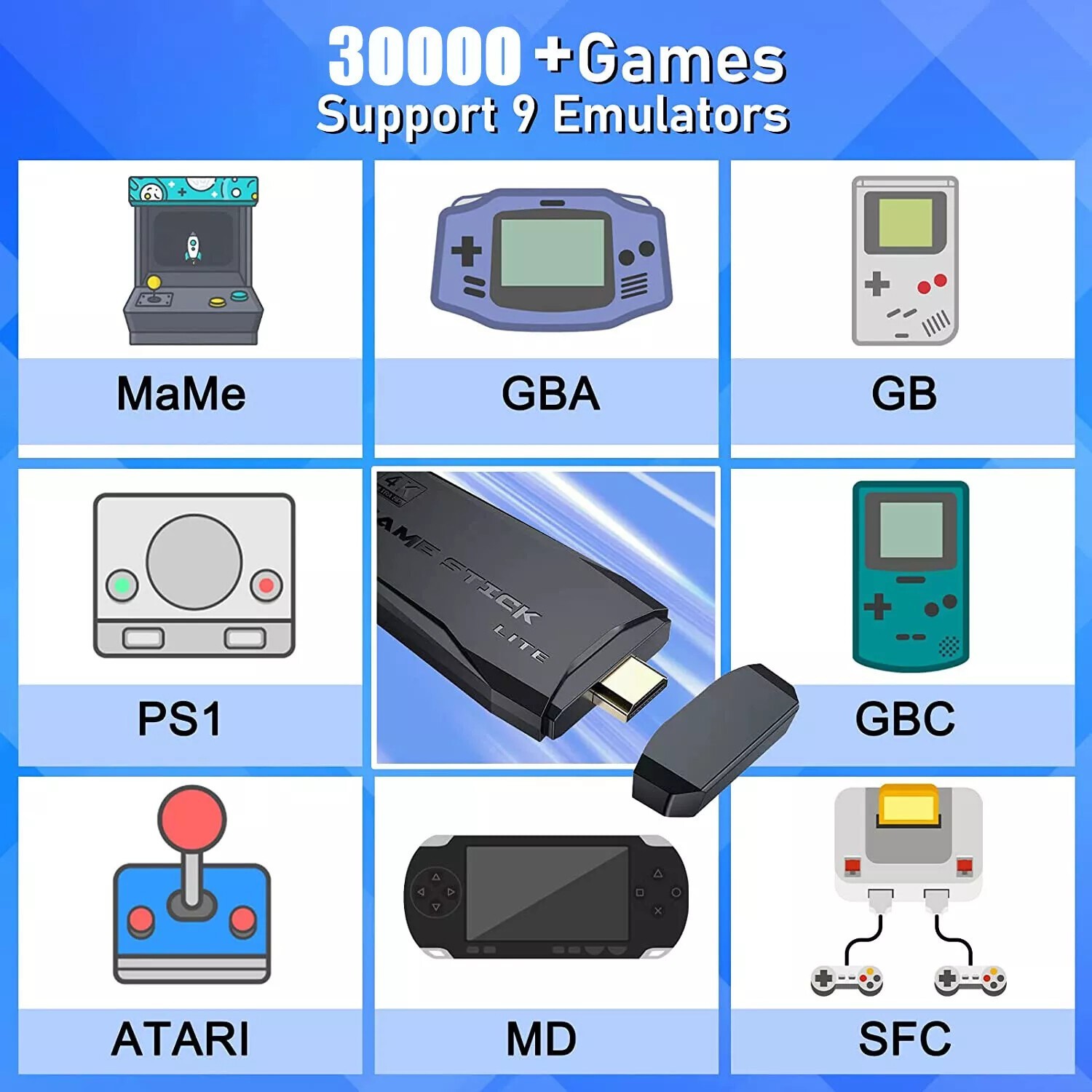 Retro 2000+ Game Console 4K HDMI Output Plug and Play +Game Gamepad Controllers