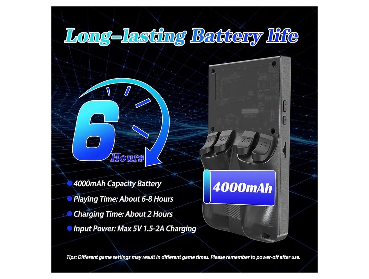R36MAX 4000mAh Portable Rechargeable Handheld Retro Game Console,Comfort 15