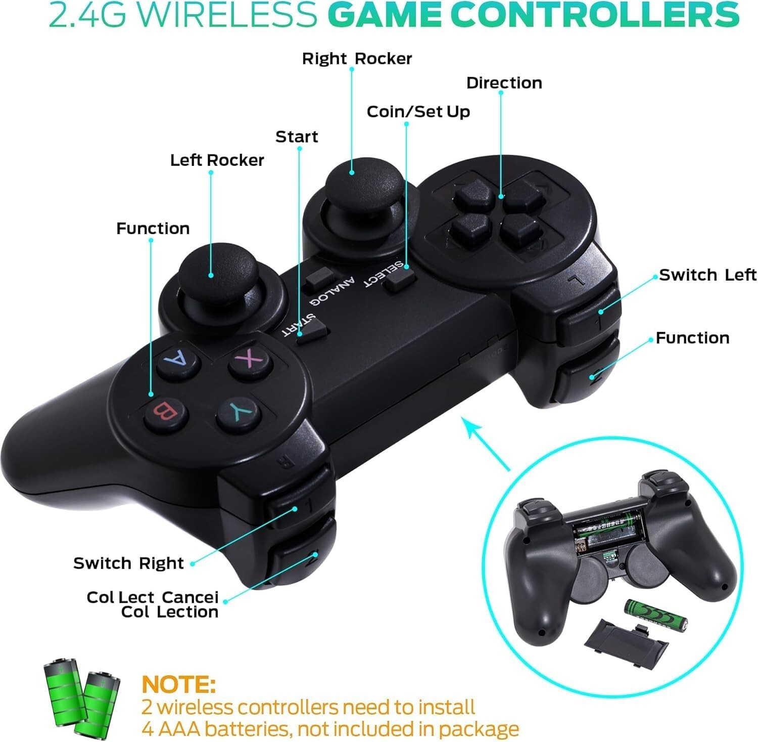 Wireless Retro Game Console, Retro Game Stick with Built-in 9 Emulators