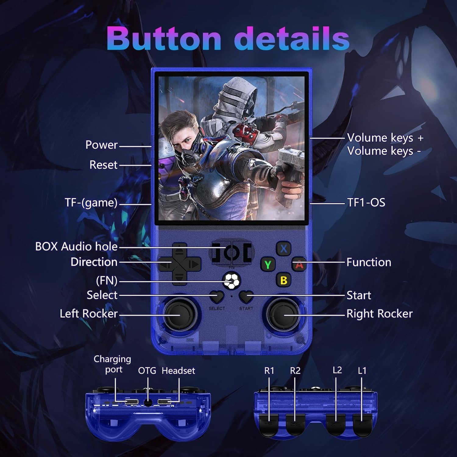 R36MAX Handheld Console – 4000mAh Battery & 18,000+ Games for Endless Fun