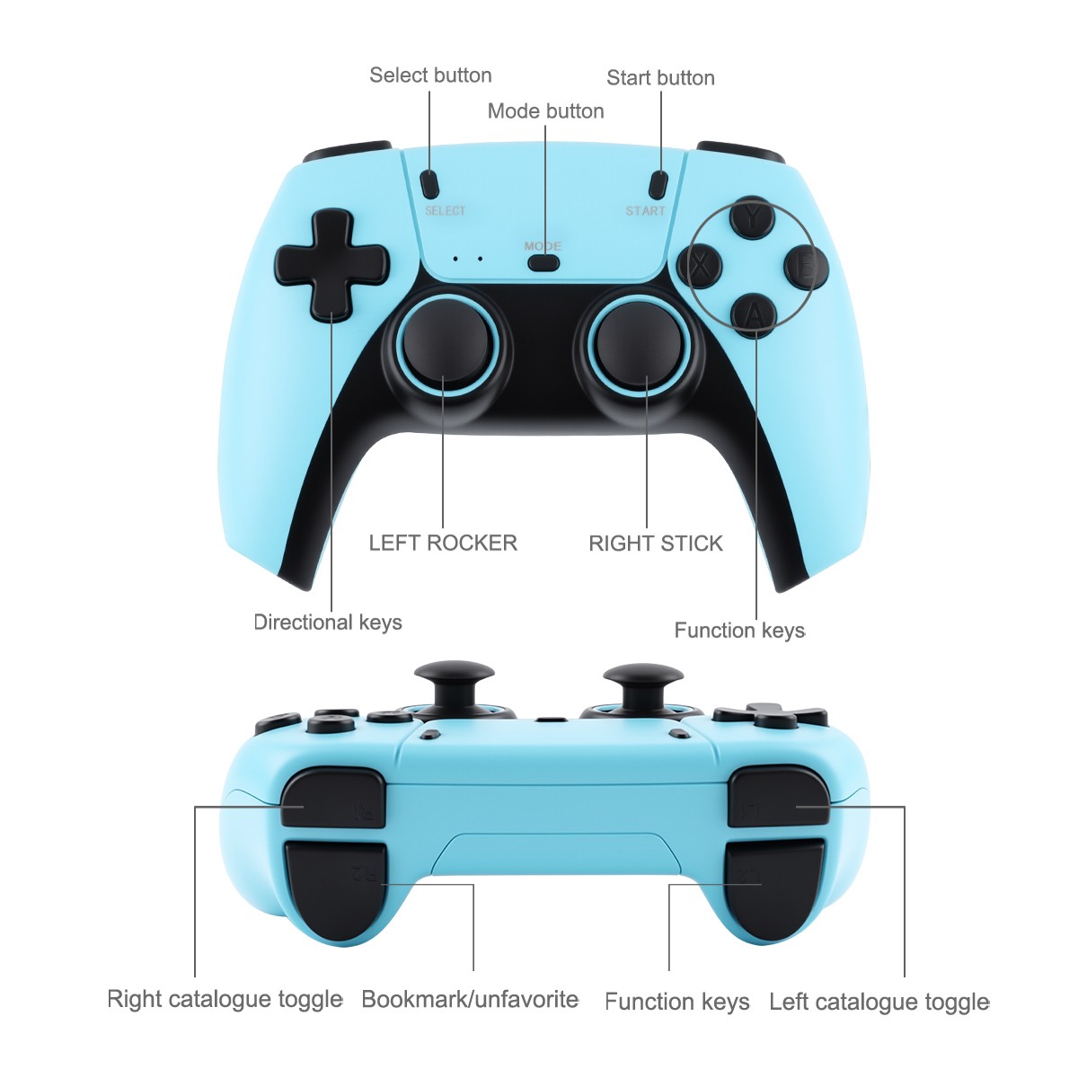 Retro Game Console 4K HDMI Output Plug and Play 35000+ Game Gamepad Controllers