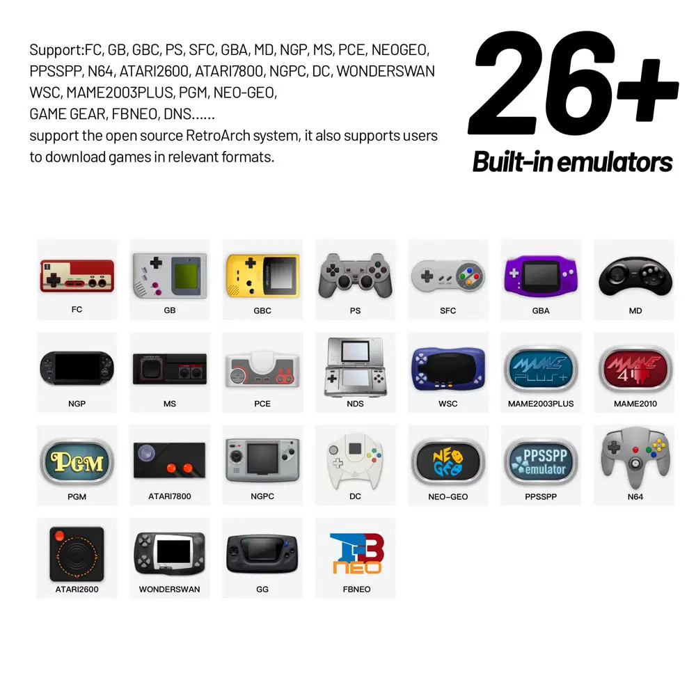 For Trimui M17 Smart Pro Handheld Game Console 4.96»IPS Screen Linux System Joy