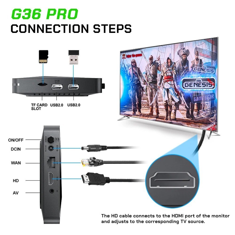Super Game Box G36 Pro 4K Retro Video Game Console with 60000 128 GB