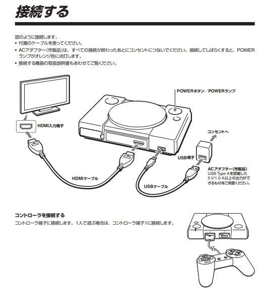 Sony PlayStation Classic PS1 SCPH-1000R Japan 20 Games Retro Consol / Full Set