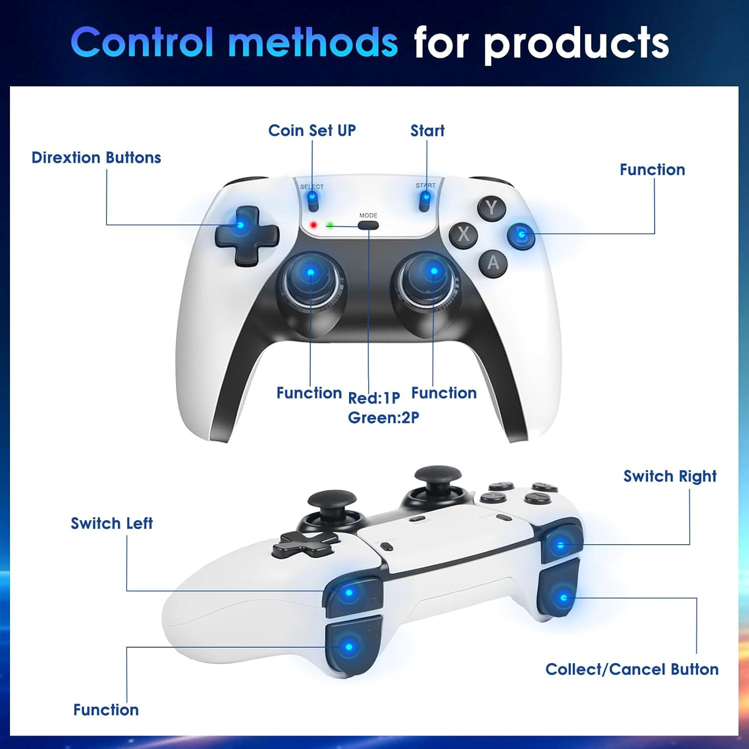 2026New Retro Game Console,40000+Games and 23 Emulators, with Dual 2.4G Wireless