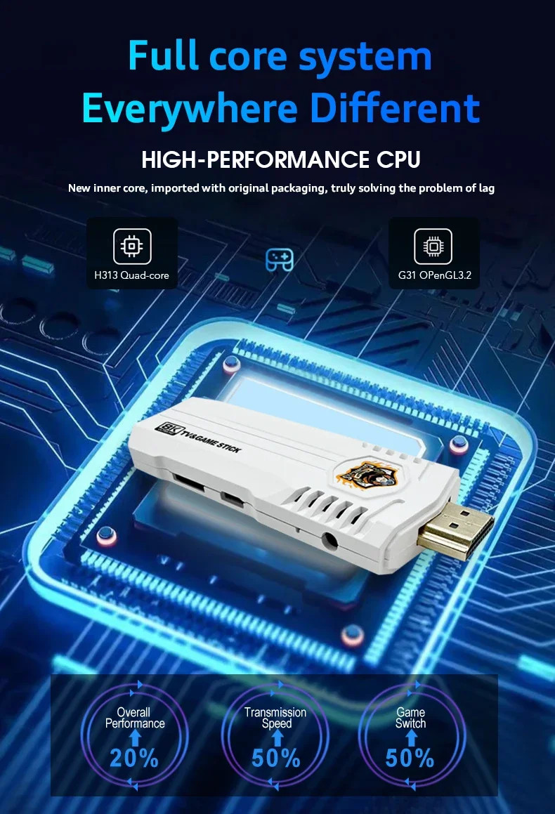 Retro Game Console Stick H313 Quad Core TV Box 40000+ Games