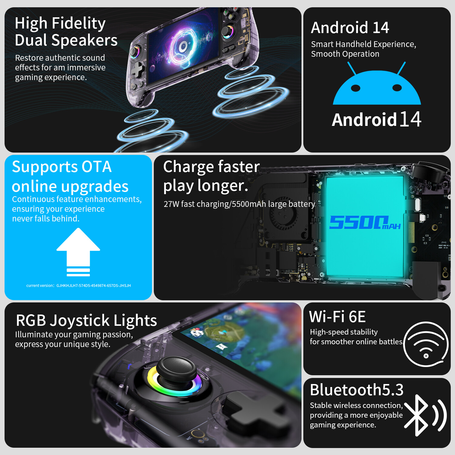 ANBERNIC RG557 Handheld Game Console Android 14 5.48′ AMOLED Screen 256G 8K+Game