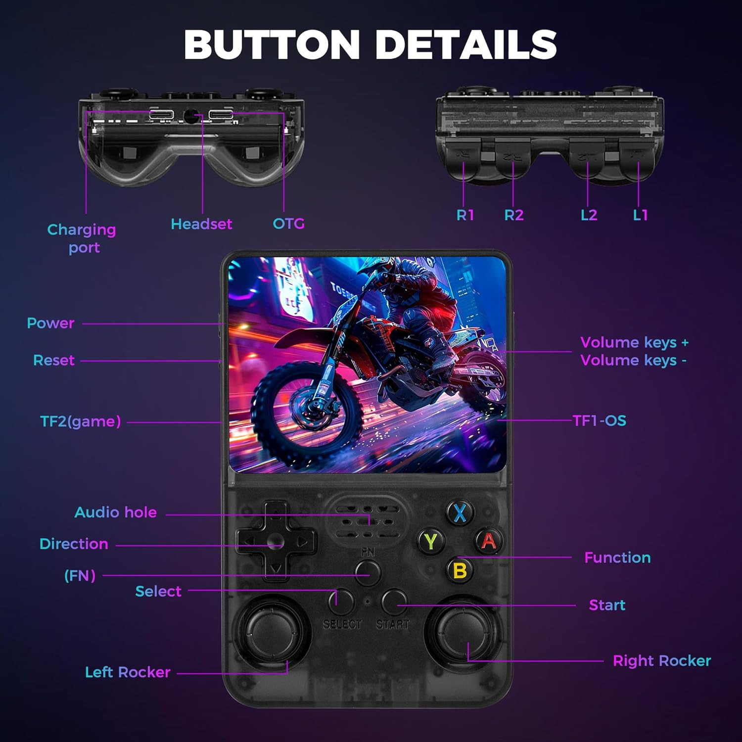 R36S Retro Game Console, Handheld Game Console with 3.5-In IPS HD Screen，Video G