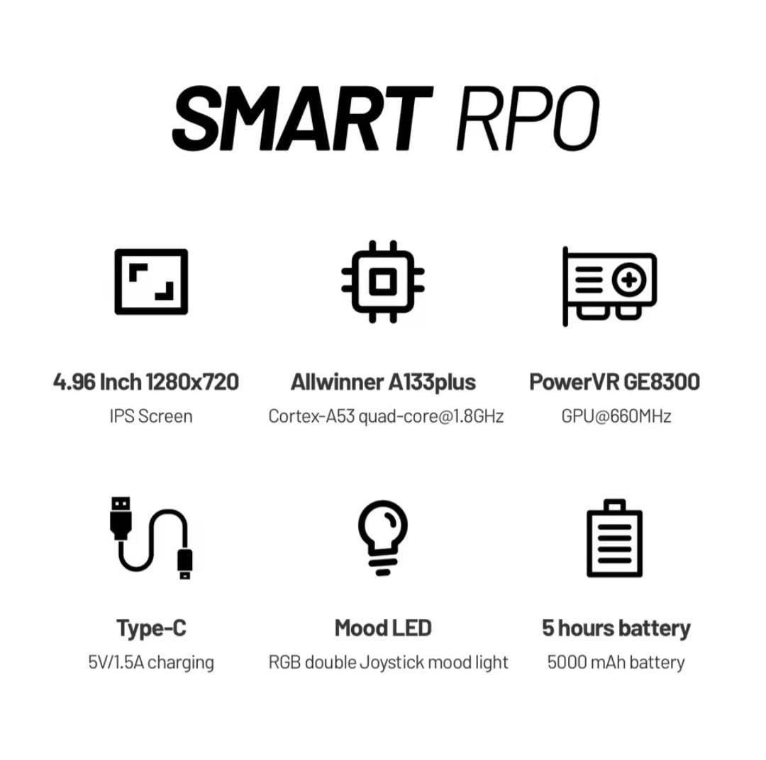Trimui Smart Pro 4.96″ IPS Retro Linux Handheld Game Console 64G Wi-Fi RGB