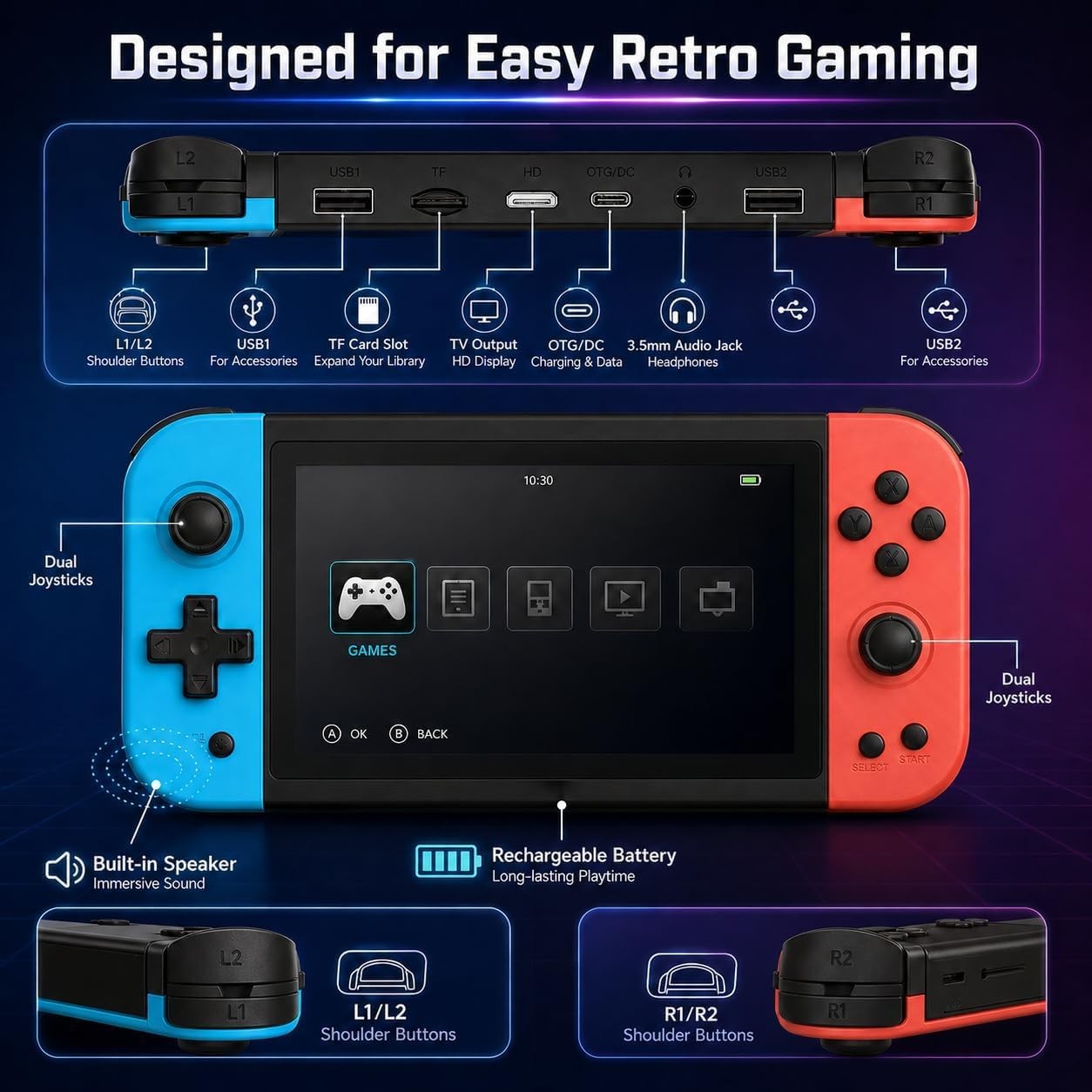 X51 Handheld Game Console – 5.1 Inch HD IPS Display, 32GB, Built-in Retro Arc…