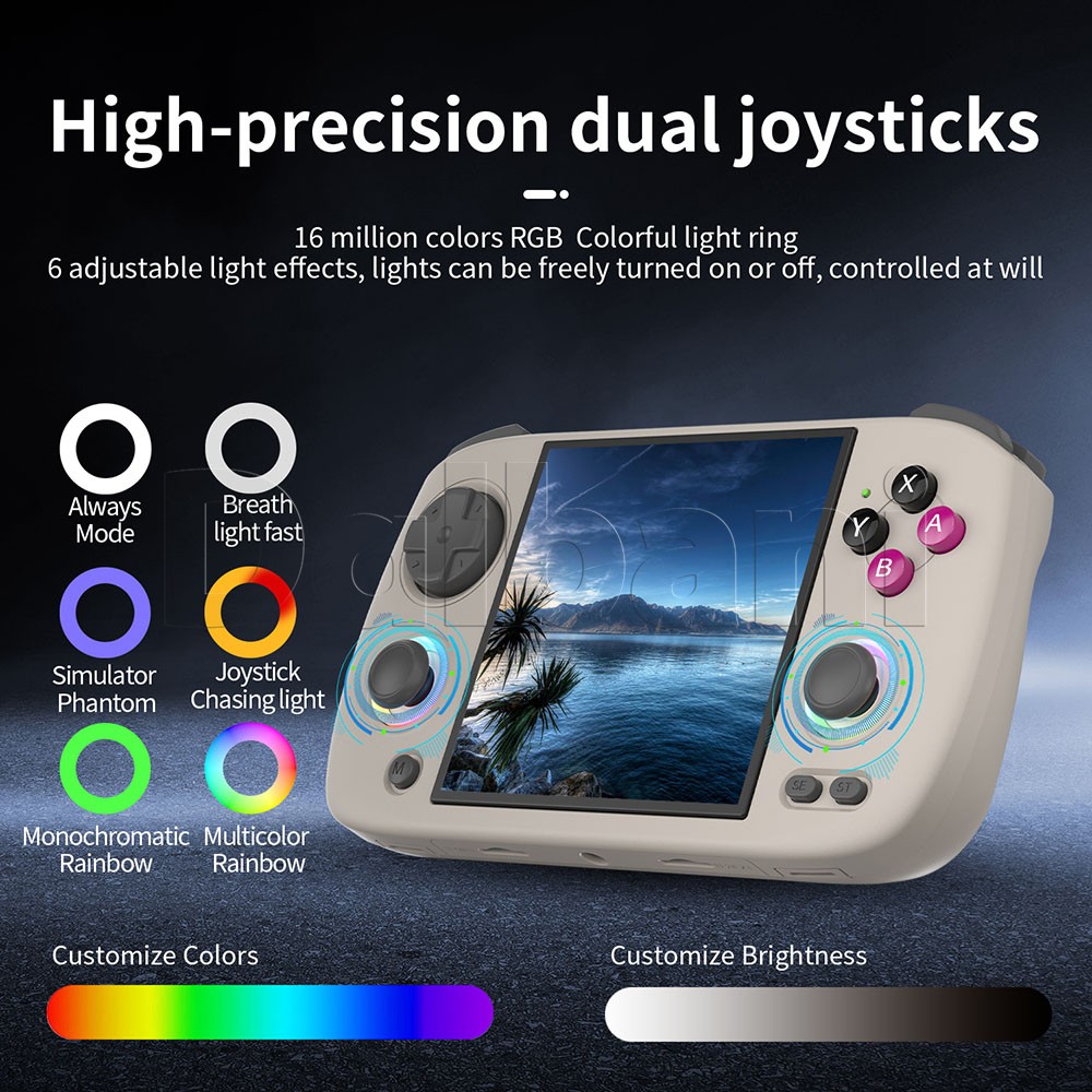 RG CubeXX Gray Anbernic Handheld Game Console 3.95″ IPS Linux 64-bit