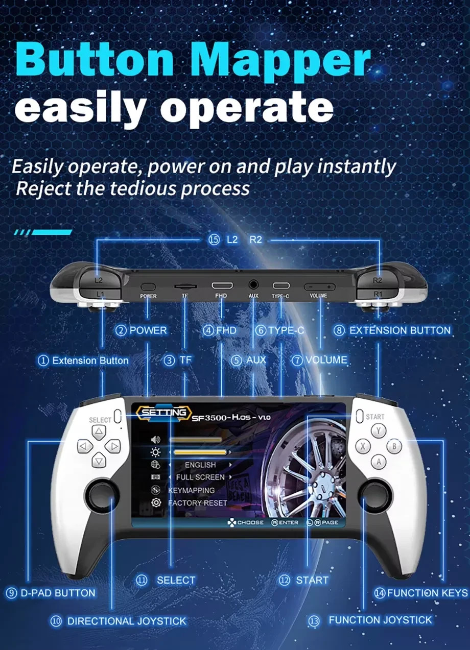SF3500 5» IPS Handheld Game Console 64G 3000mAh Retro Player Xmas PARTY GIFTS