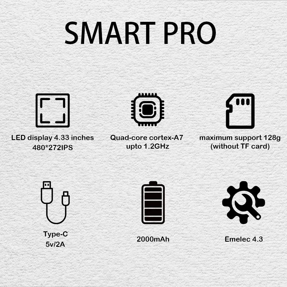 For Trimui M17 Smart Pro Handheld Game Console 4.96»IPS Screen Linux System Joy