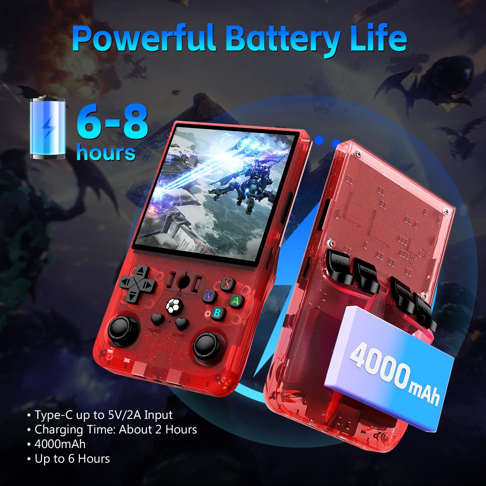 R36MAX Handheld Game Console, Retro Gaming Console with 4000mAh Battery 4.0”I…