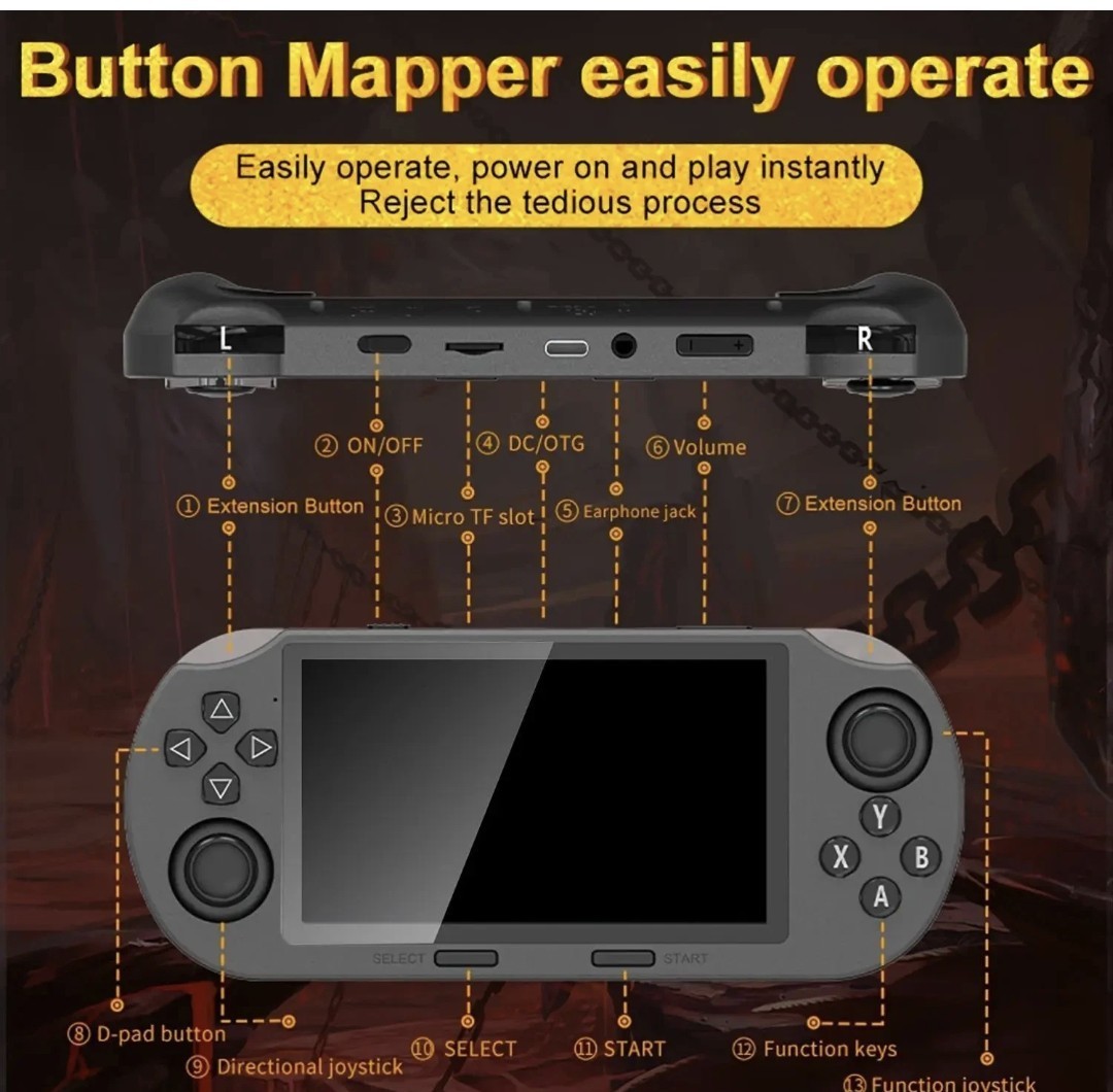 WUDS SF3000 Retro Handheld Game Console, 4.5 Inch IPS Screen Games Machine, Wire