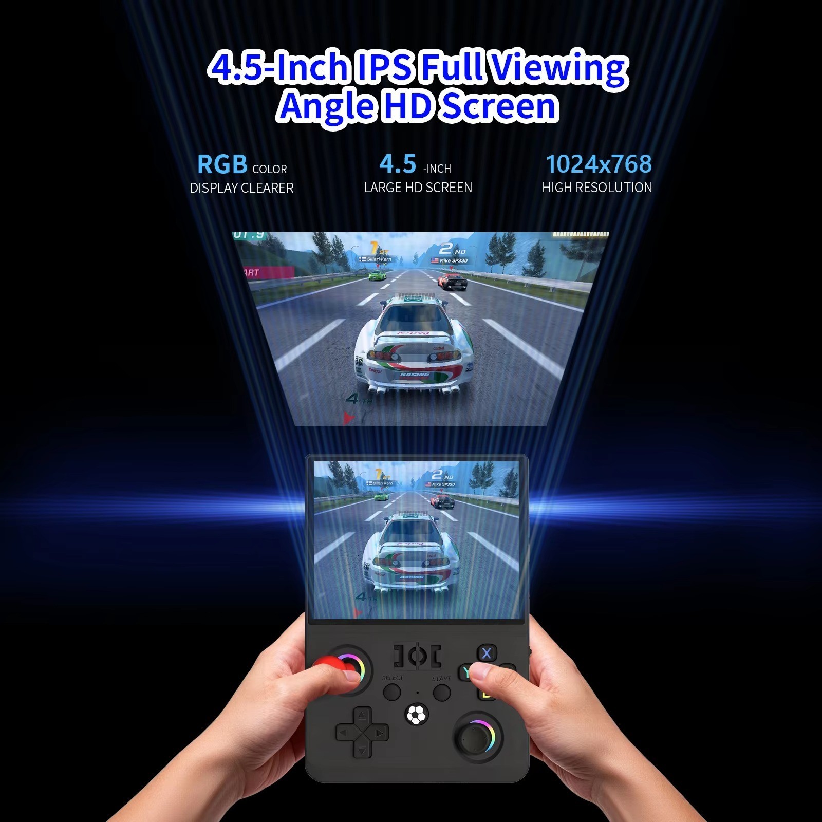 R36MAX2 Handheld Game Console 4.5″ 1024×768 IPS WiFi 18K Games Linux