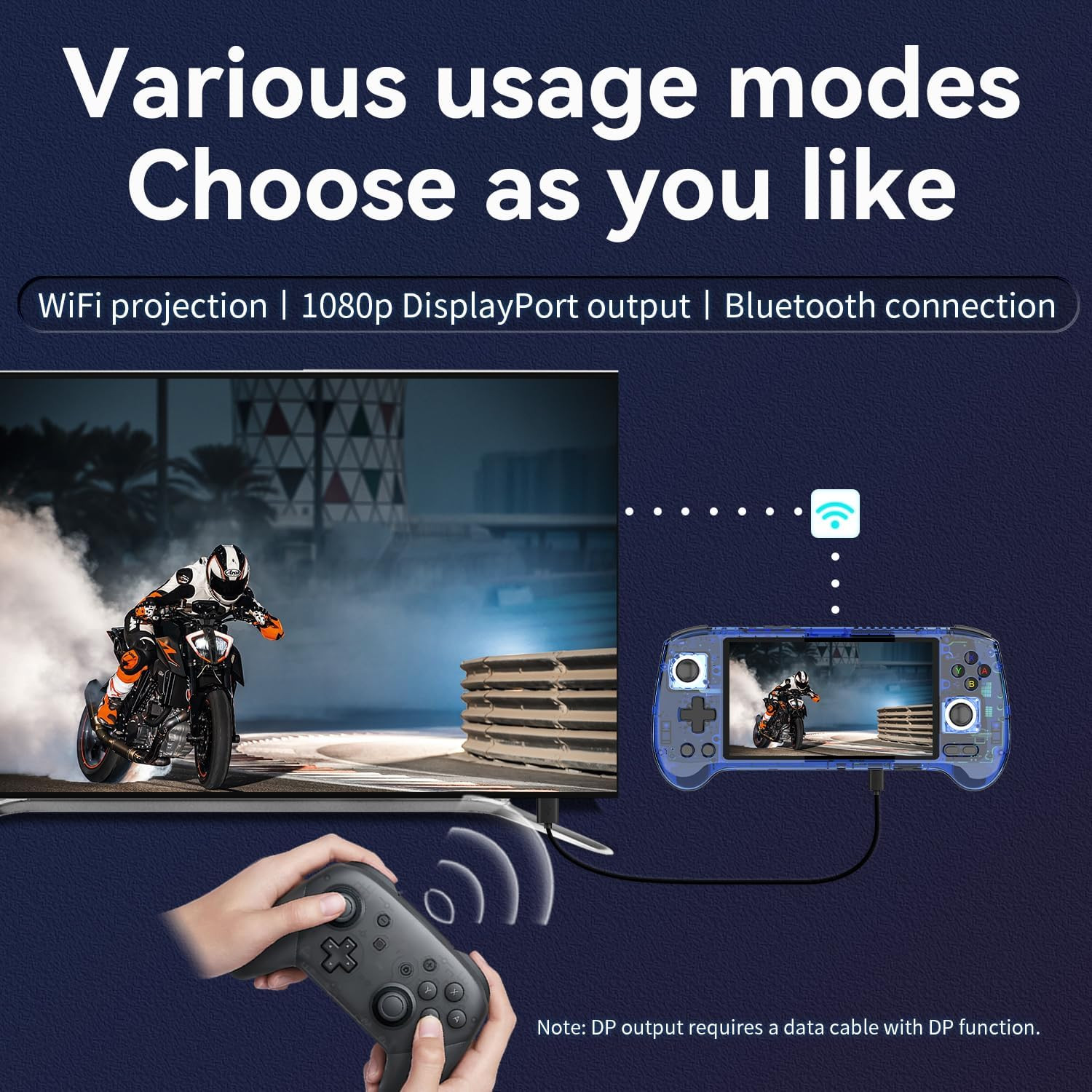 ANBERNIC NEW RG556 Retro Handheld Game Console 64bit Android 13 System Gifts