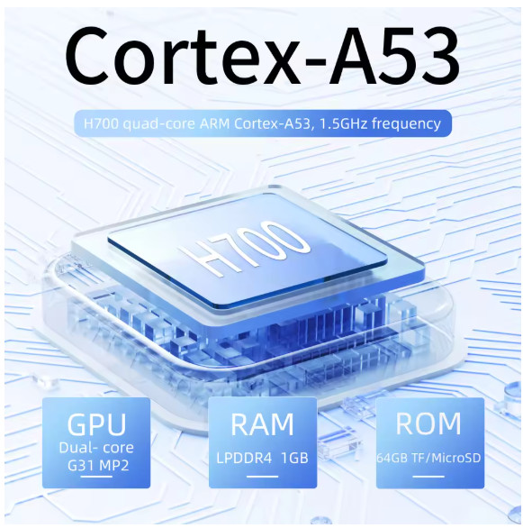 ANBERNIC RG 40XXV 64 Bit Linux 4.0» IPS 640*480 Screen Portable Game