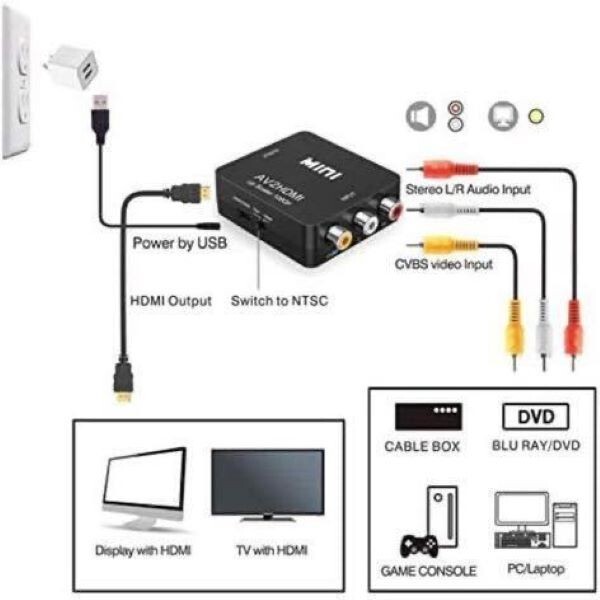 RCA to HDMI Converter For Retro Game Nintendo SFC SNEC 64 wii vhs ps2 Japan