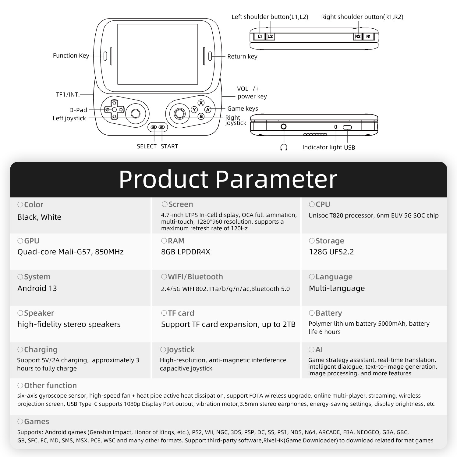RG Slide Android13 Handheld Game Console 4.7″ LTPS In-Cell Screen Gifts