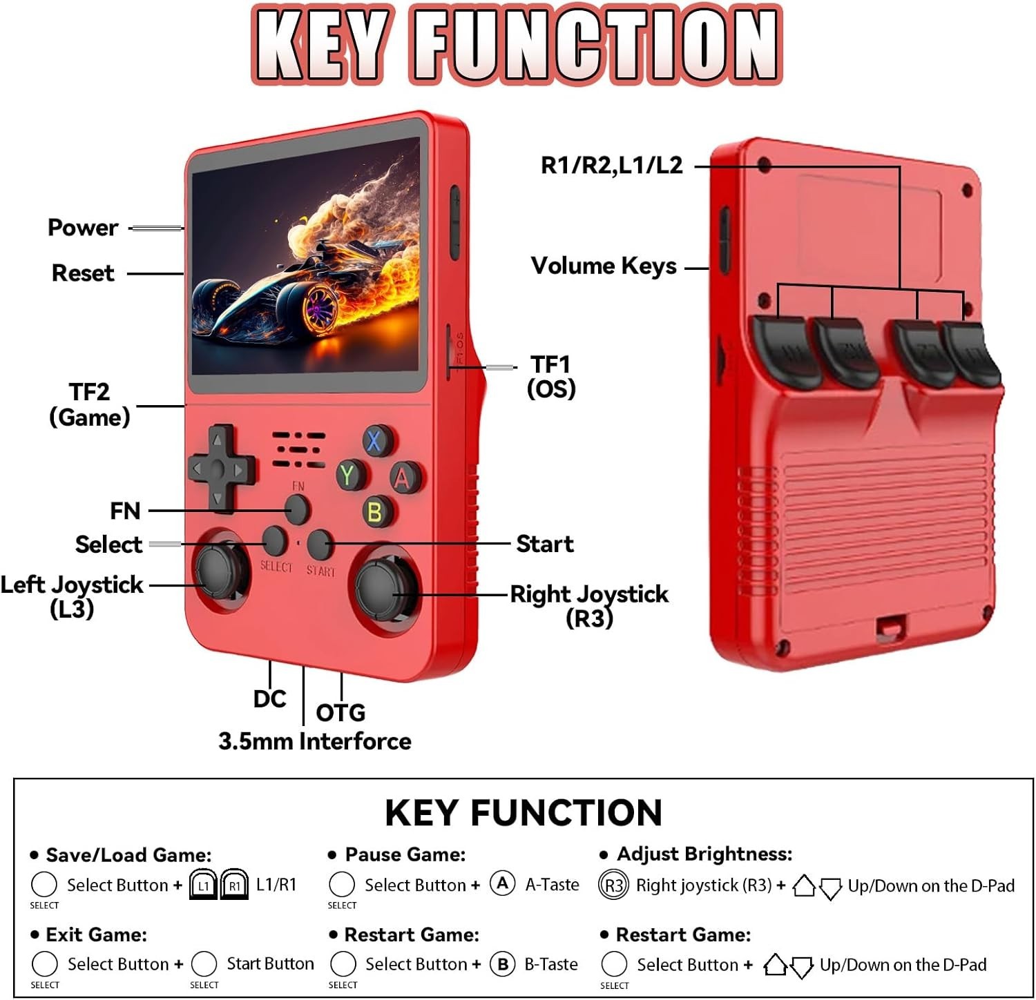 R36S Retro Handheld Game Console 3.5″ Screen 20000+ Games 64GB/128GB Gift