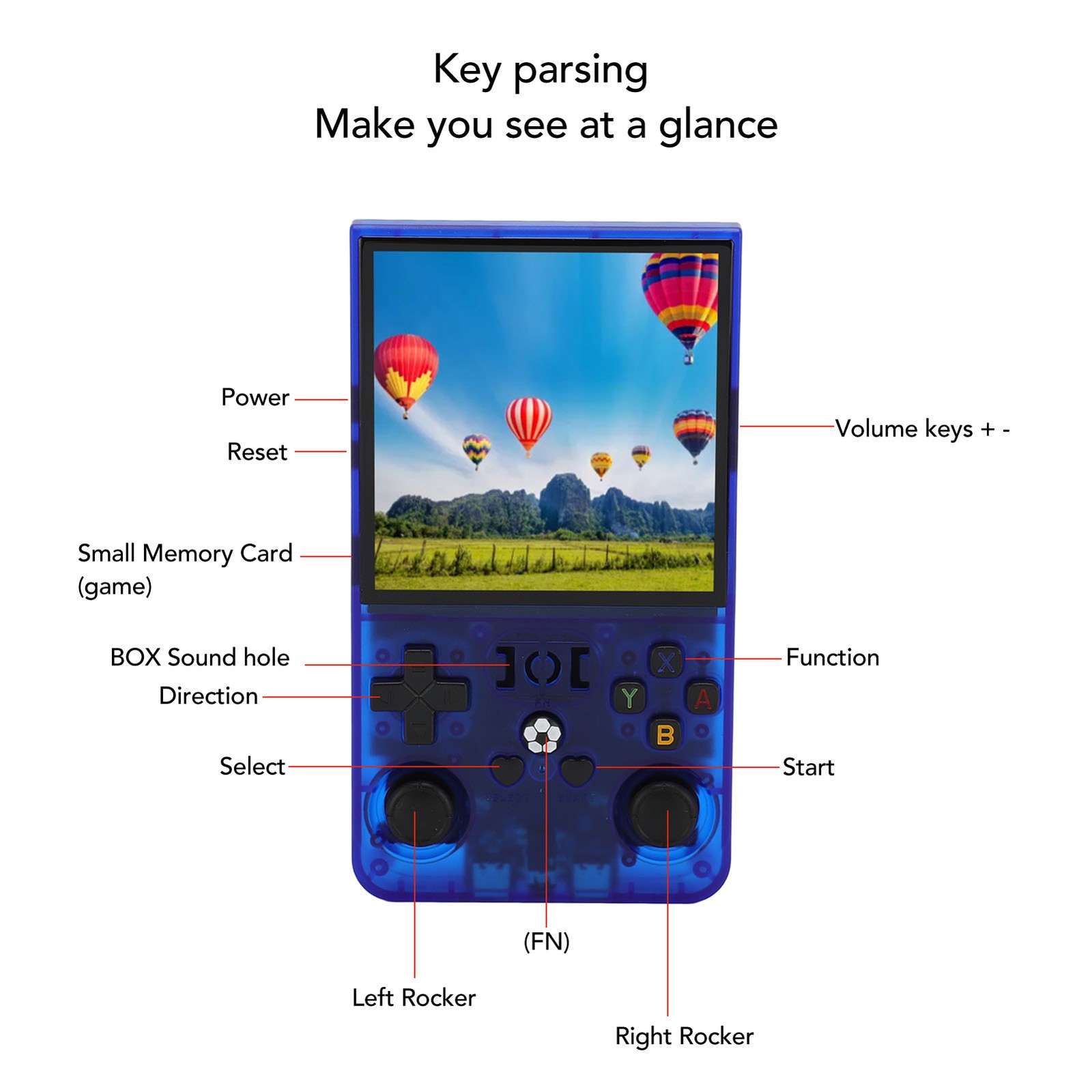 Handheld Game Console 4 Inch IPS Screen Open Source Portable Retro Video Ga YWIY