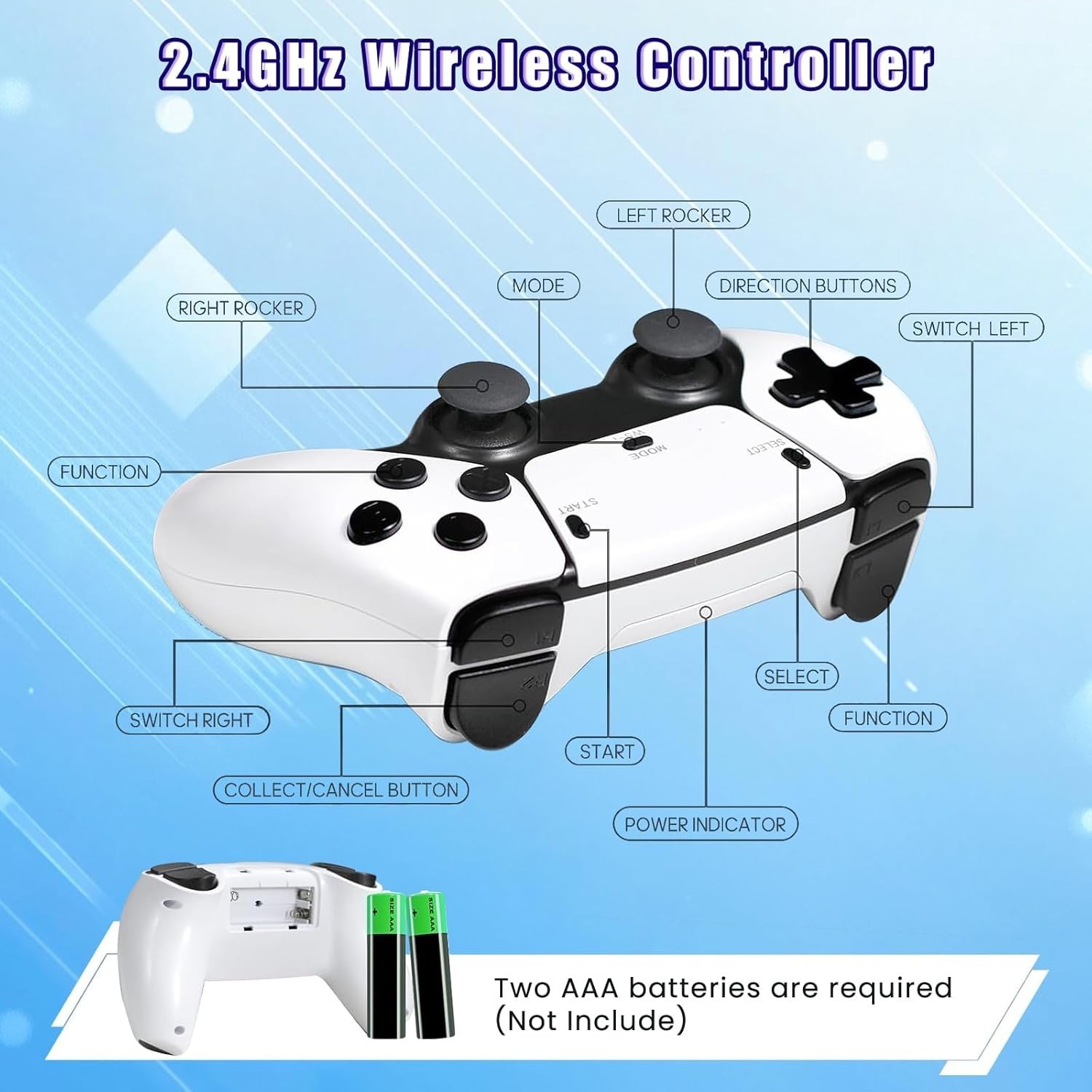 M15 Pro Console 2.4G Dual Wireless Controller Game Stick 4K Game 64gb 23 Emulato